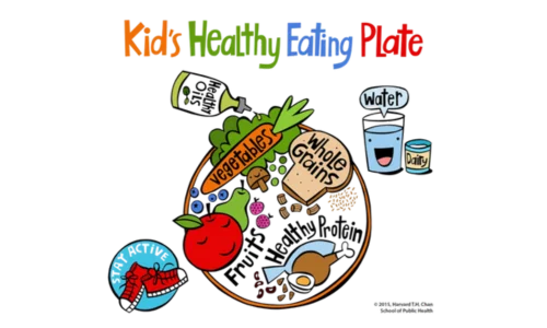 Nutrition-Poster-final
